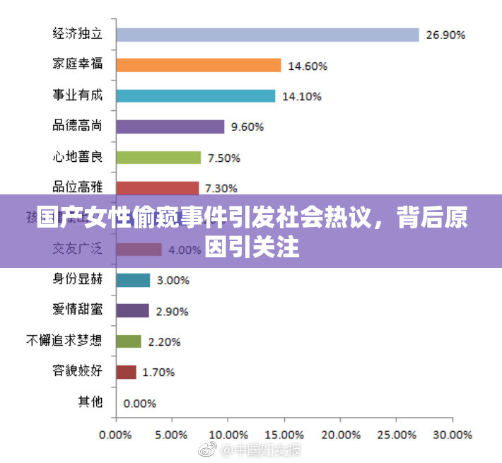 国产女性偷窥事件引发社会热议，背后原因引关注