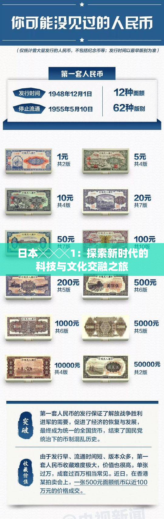 日本╳╳╳1：探索新时代的科技与文化交融之旅