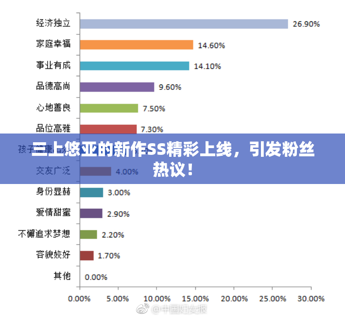 三上悠亚的新作SS精彩上线，引发粉丝热议！