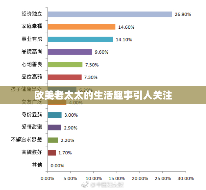 欧美老太太的生活趣事引人关注