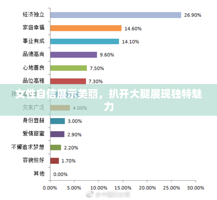 女性自信展示美丽，扒开大腿展现独特魅力