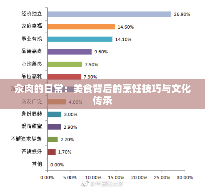 汆肉的日常：美食背后的烹饪技巧与文化传承
