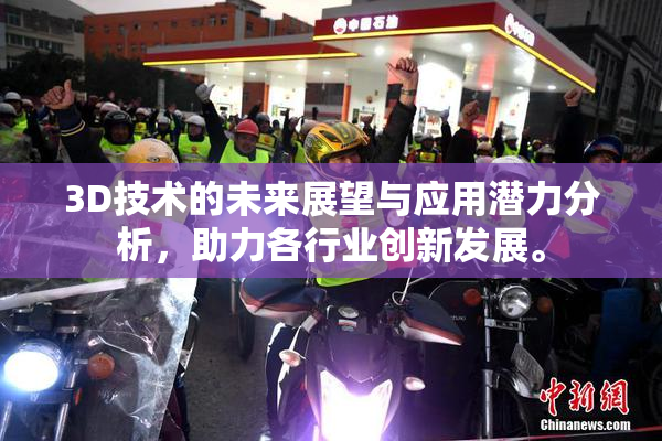 3D技术的未来展望与应用潜力分析，助力各行业创新发展。