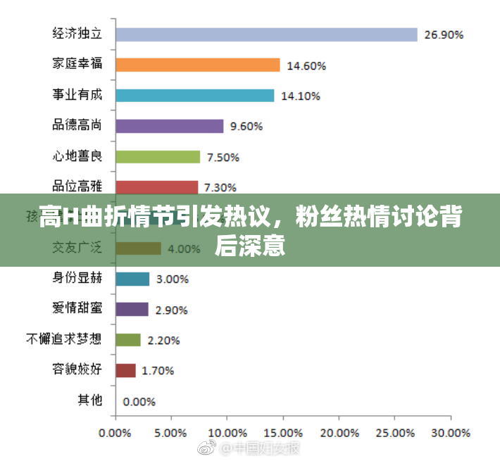 高H曲折情节引发热议，粉丝热情讨论背后深意