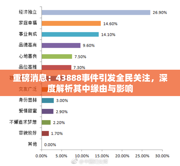 重磅消息：43888事件引发全民关注，深度解析其中缘由与影响
