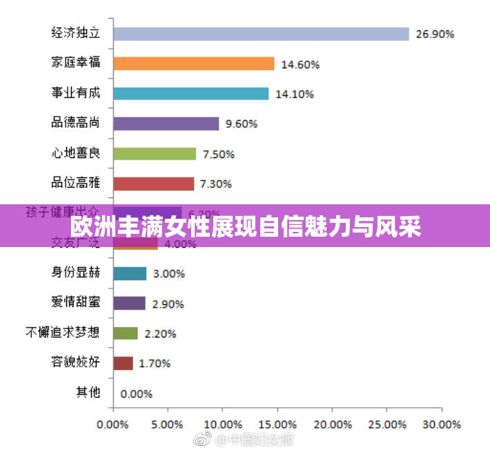 欧洲丰满女性展现自信魅力与风采