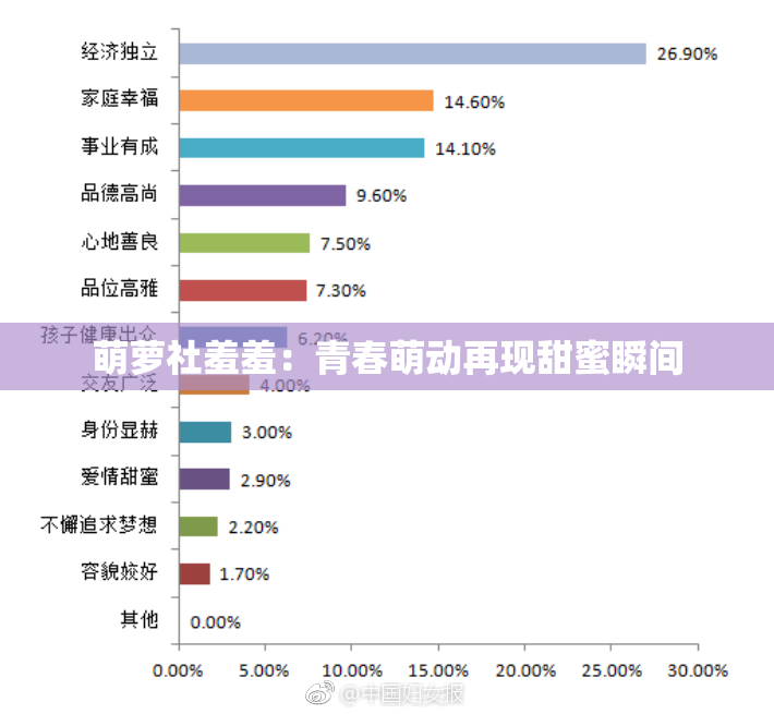 萌萝社羞羞：青春萌动再现甜蜜瞬间