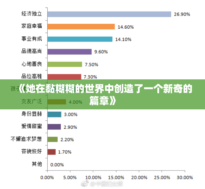 《她在黏糊糊的世界中创造了一个新奇的篇章》