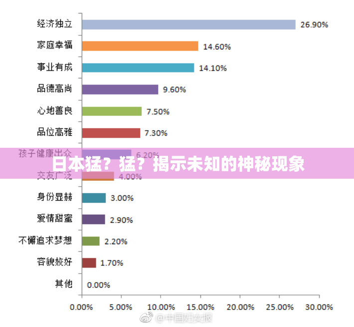 日本猛？猛？揭示未知的神秘现象