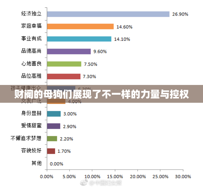财阀的母狗们展现了不一样的力量与控权
