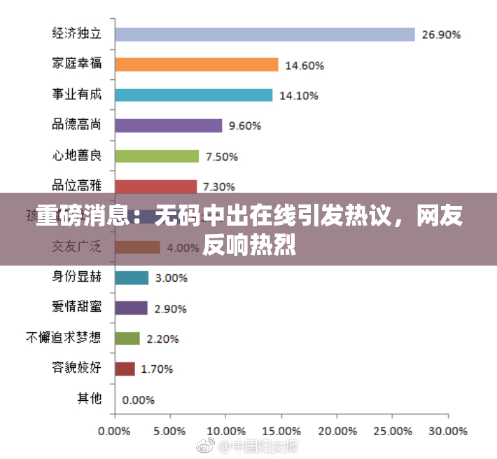 重磅消息：无码中出在线引发热议，网友反响热烈