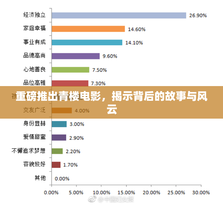 重磅推出青楼电影，揭示背后的故事与风云