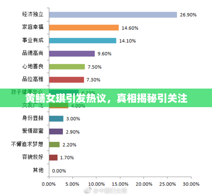 黄鳝女琪引发热议，真相揭秘引关注