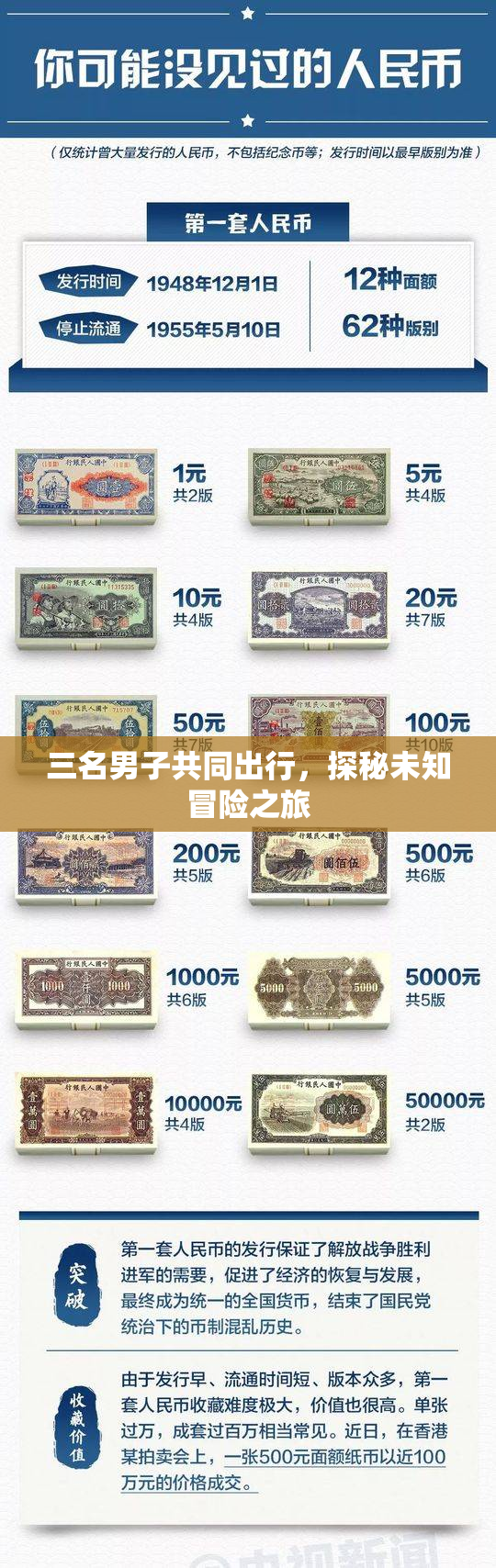 三名男子共同出行，探秘未知冒险之旅