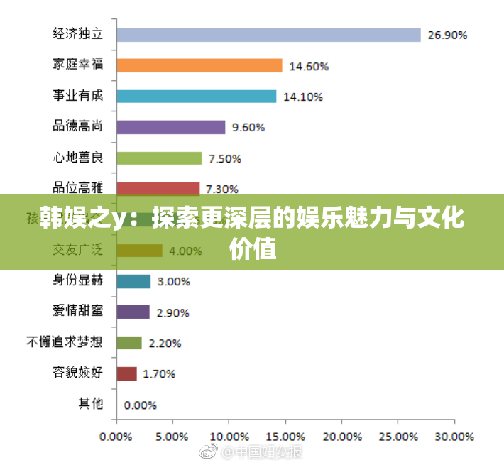韩娱之y：探索更深层的娱乐魅力与文化价值