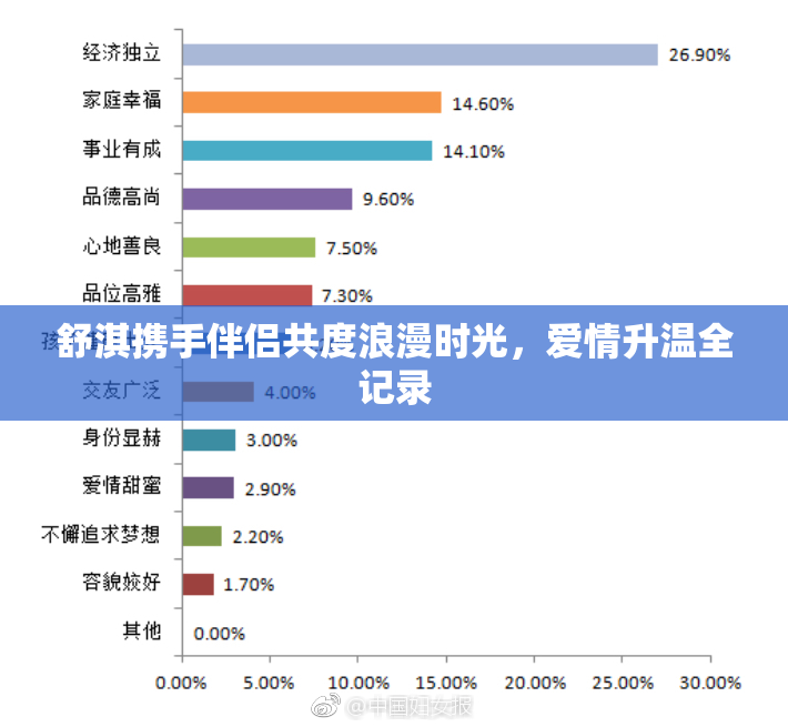 舒淇携手伴侣共度浪漫时光，爱情升温全记录